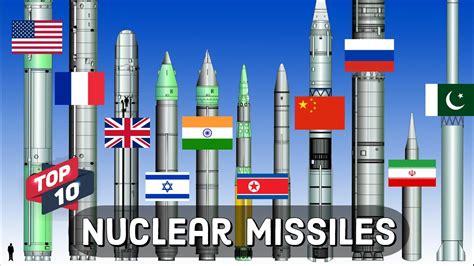 Which Country Has The Best Missile Technology In The World